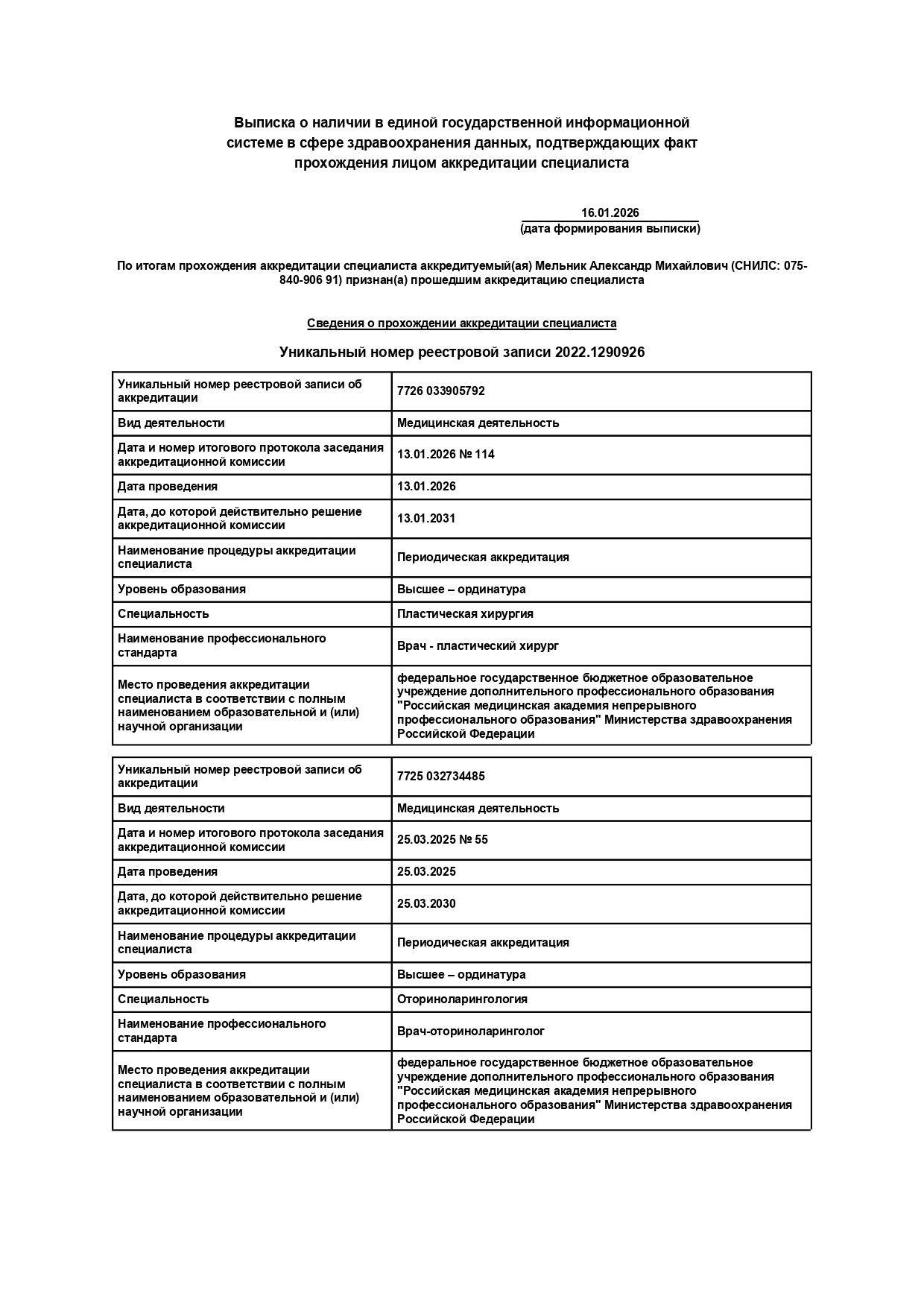 Сертификаты_Мельник Александр